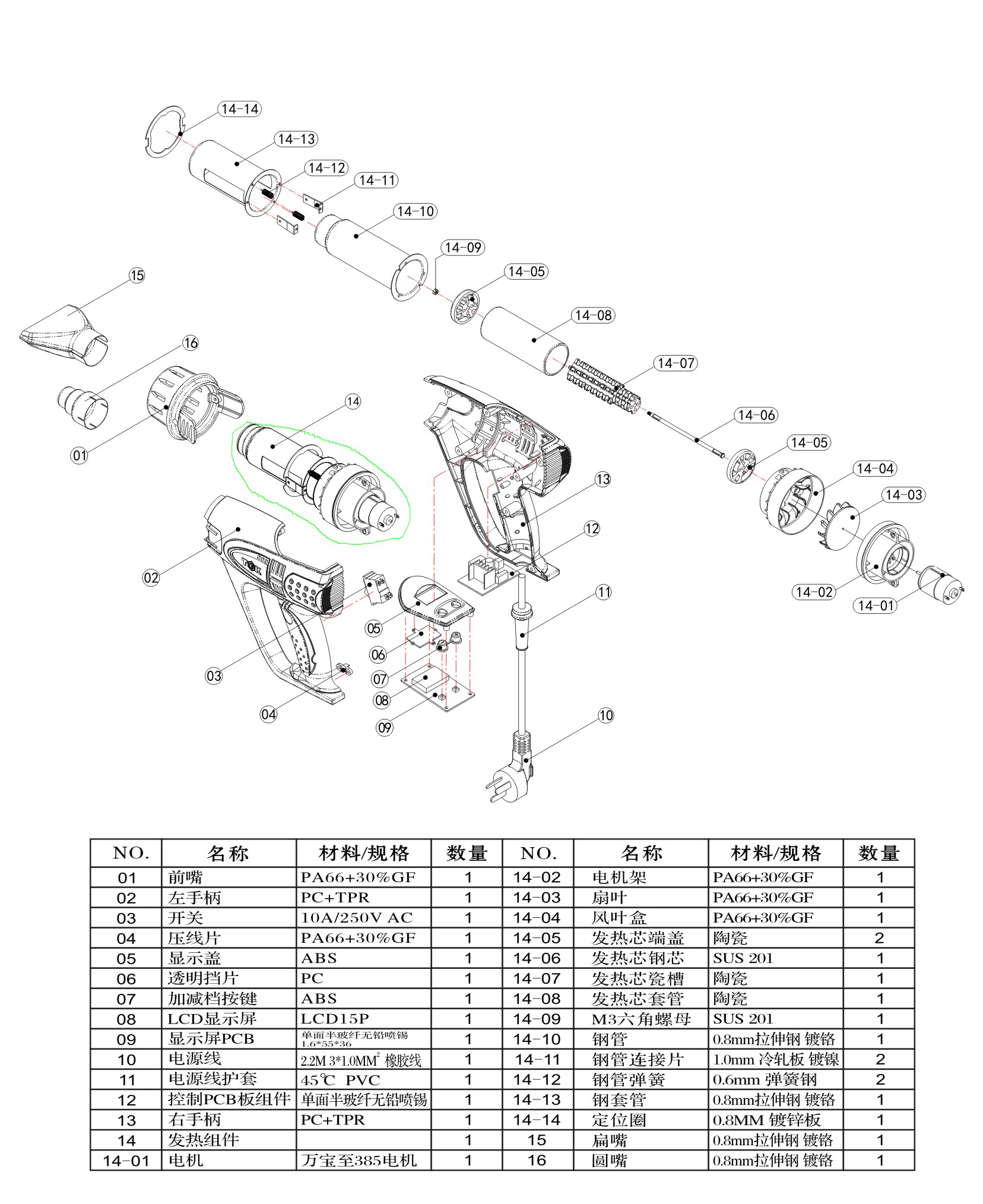 熱風(fēng)槍廠家